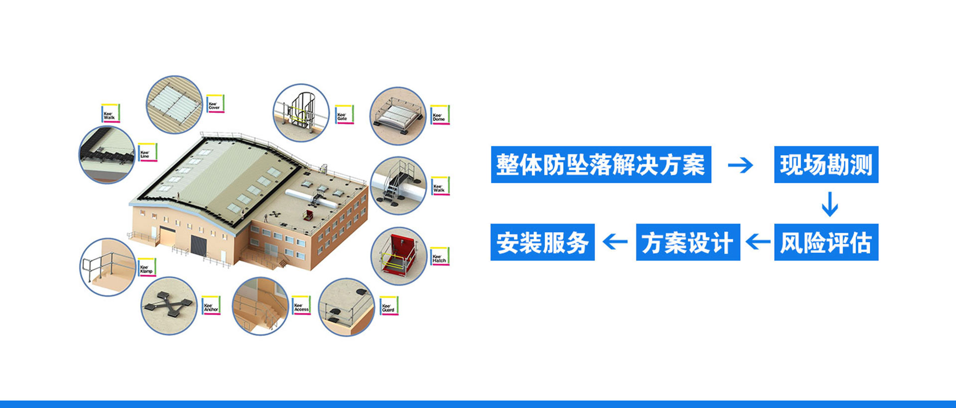 山东弘开工业设备有限公司