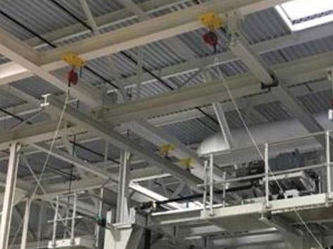 车间内部高空作业防坠落头顶式生命线